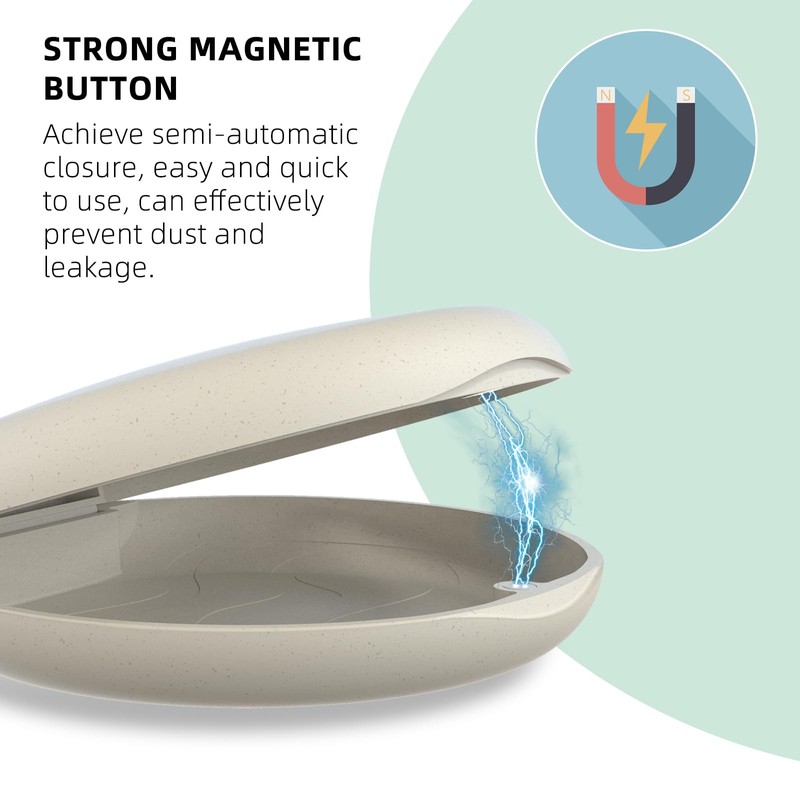 Ralegy Slim Aligner Case with Night Guard, Premium Retainer Mouth