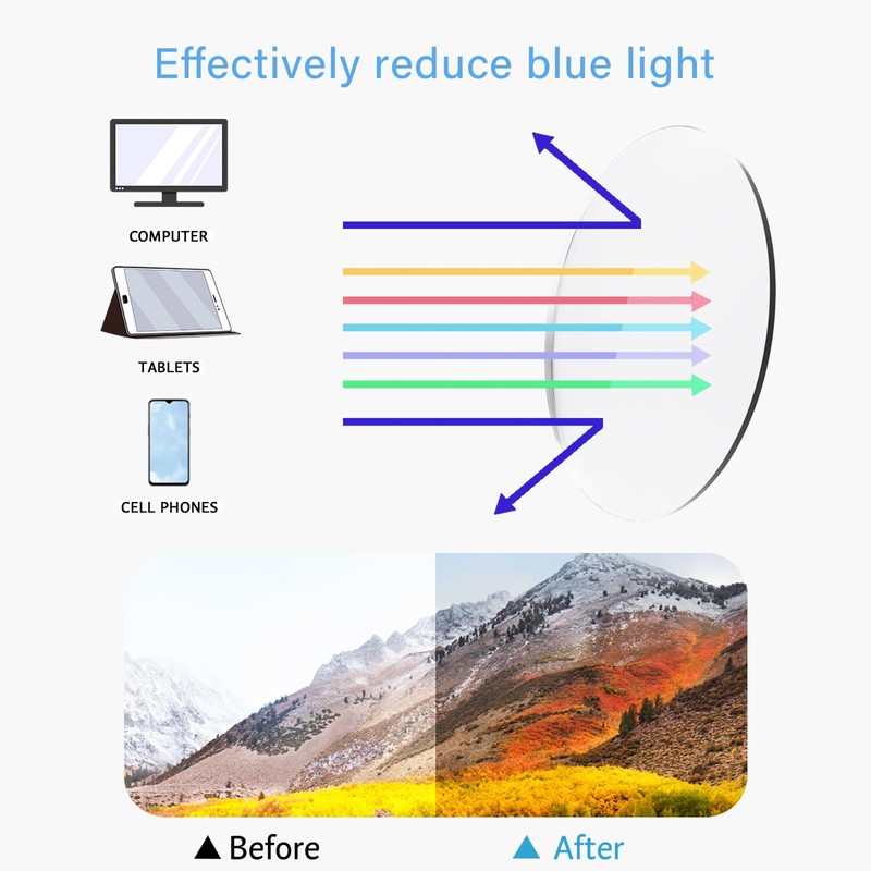 ANRRI Blue Light Blocking Glasses for Computer Rectangle TR90 frame