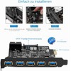 YABOANG USB 3.2 PCI-E Card Gen1 PCI Express 5-Port Card