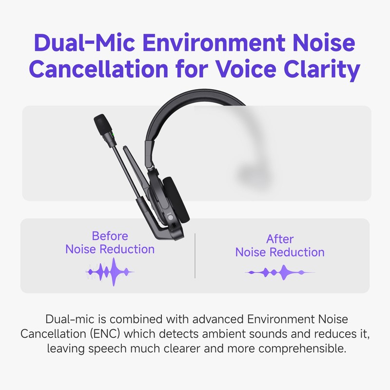 Accsoon Como Wireless Headset Intercom System,1.9GHz Full-Duplex ENC Team Communication