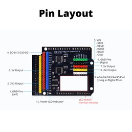 GeeekPi Level Converter Module for Arduino UNO Q, Bidirectional 3.3V to 5V, Stackable, LED Matrix Cutout