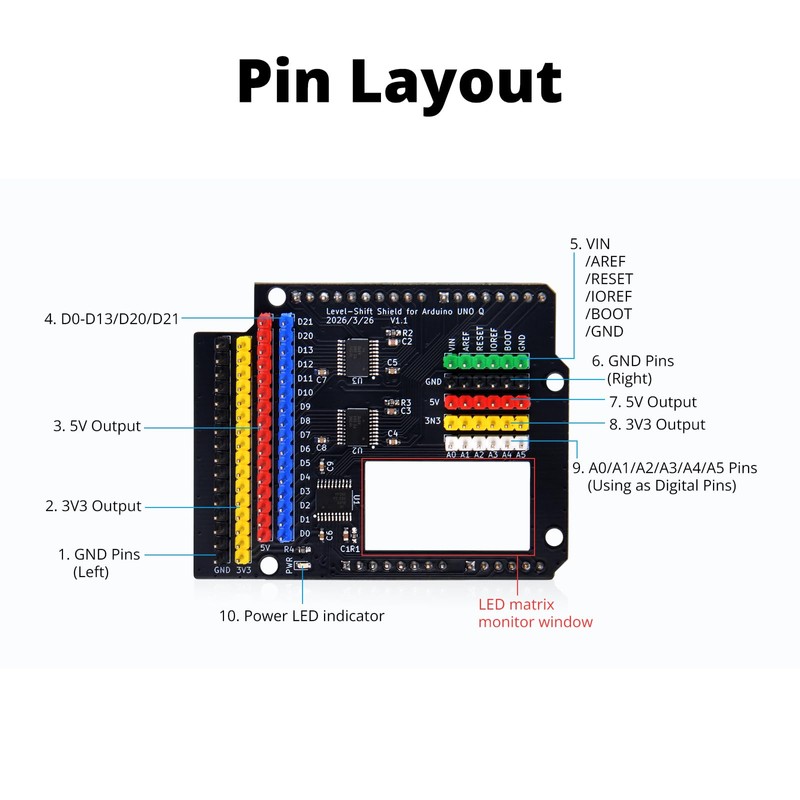 GeeekPi Level Converter Module for Arduino UNO Q, Bidirectional 3.3V