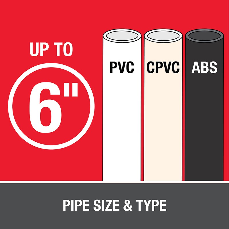 Oatey 30821 All-Purpose ABS, PVC and CPVC Medium Body Clear