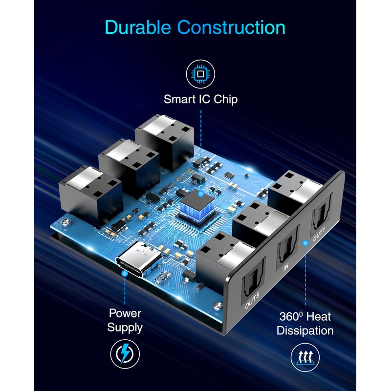 BlueRigger 1x3 Toslink Digital Fiber Optic Audio Splitter 1 Male