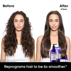 L'Oréal Professionnel Keratin Alpha Sleek Shampoo Profesional | Sin sulfatos | Para 2 semanas de control de frizz y suavidad | 500ml