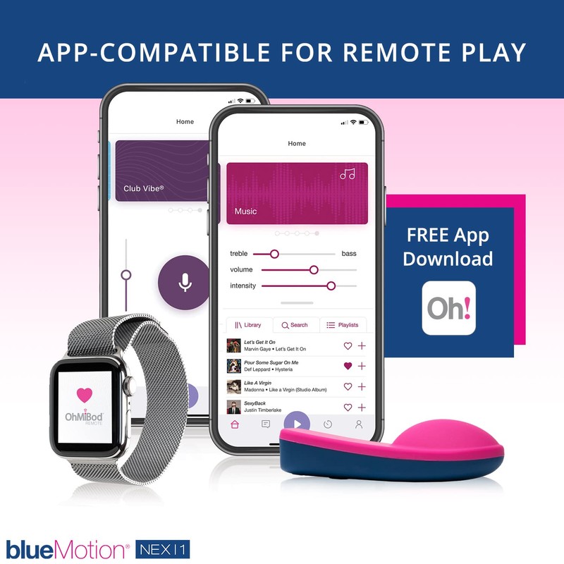 OhMiBod Bluemotion Nex 1 253 g