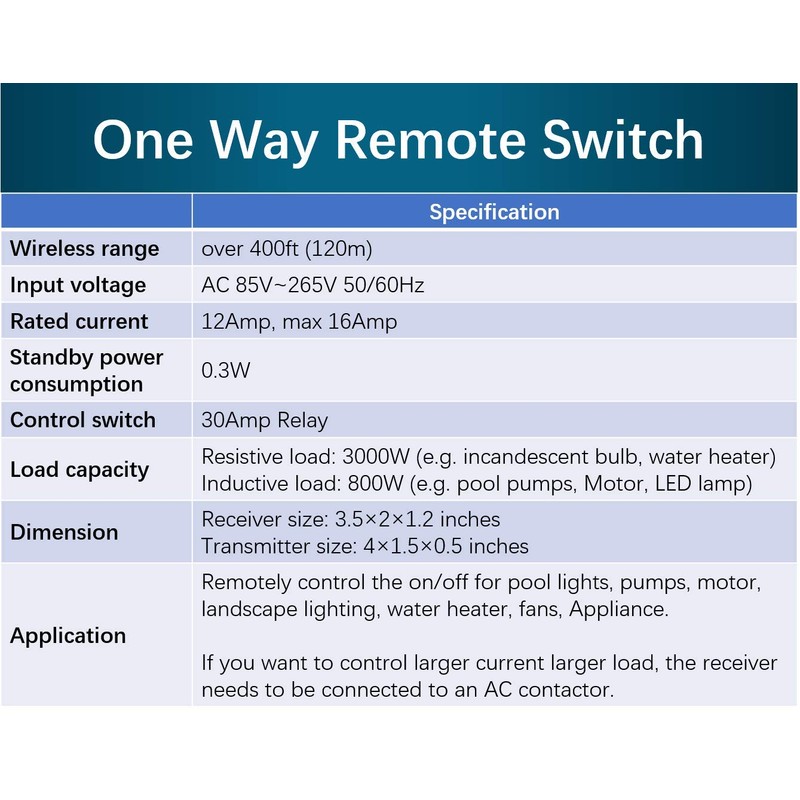 Wireless Switch 400ft Long Range Wide Voltage 85~265V Large Load
