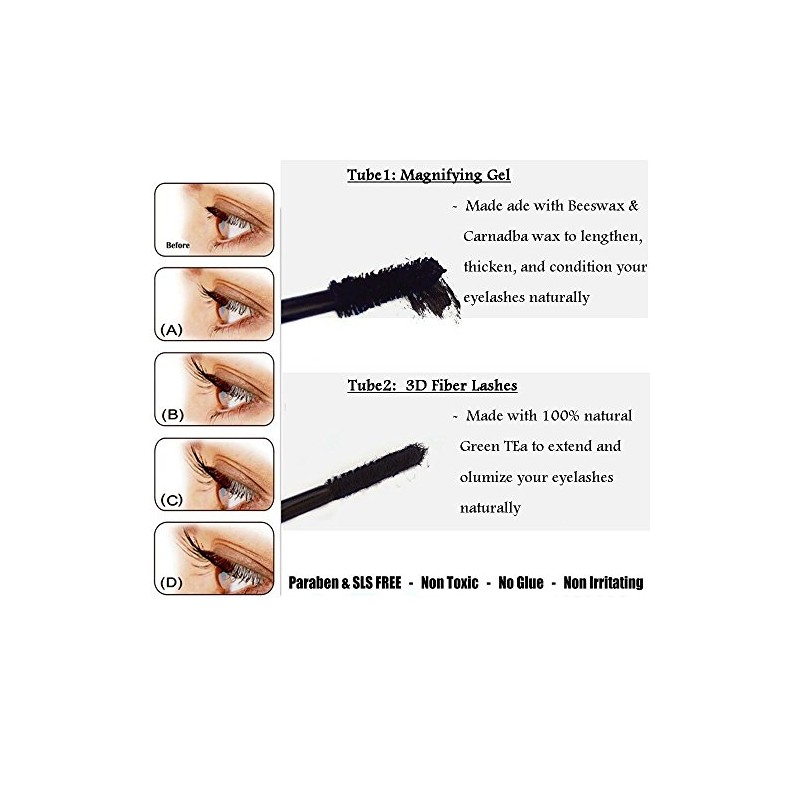 2 Sets (4 Tubes)4 Sets (8 Tubes) (Gel Fiber) Mascara