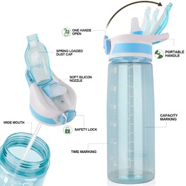 VENNERLI Water Bottle, 800 ML Water Bottle with Straw Leak-proof, Dust-proof, BPA-free, Tritan, Toxin Free Plastic Fitness Sport Water Bottle Drink Bottle Design for Girls Boy Gym School Office