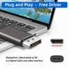 ChenYang DisplayPort to Mini DP DisplayPort Male to Female Adapter