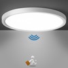 OPPEARL LED Ceiling Light with Radar Motion Sensor, 24 W