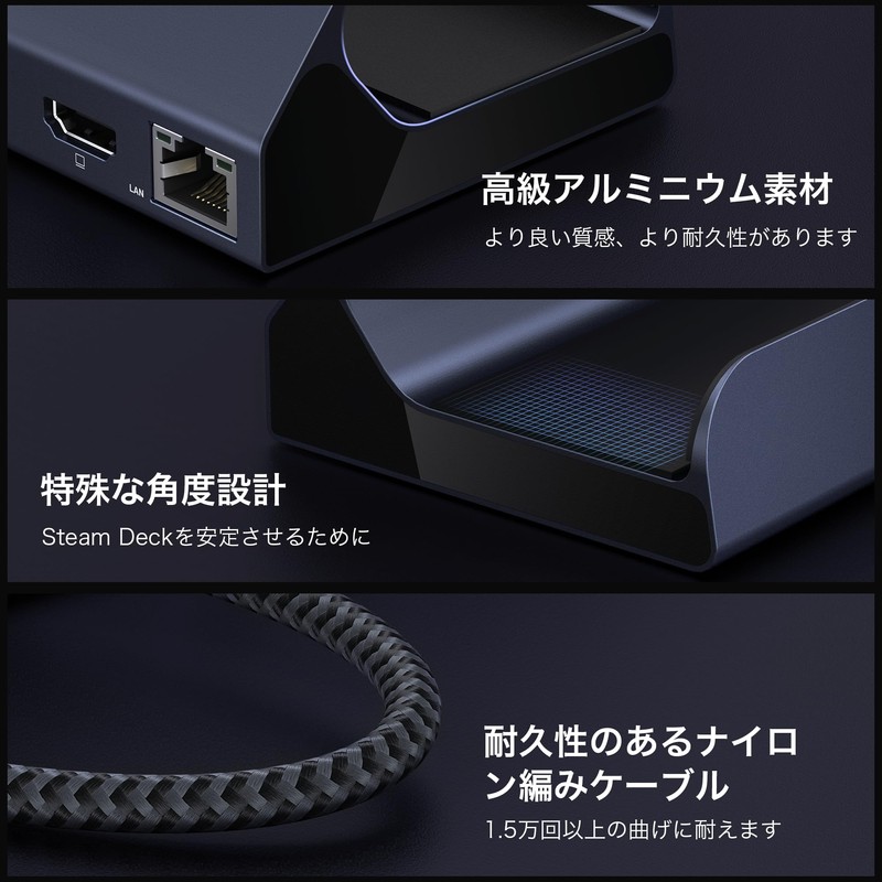 iVANKY 4K@144Hz Dock, 8-in-1 Dock for ROG Ally X/Legion Go/Steam