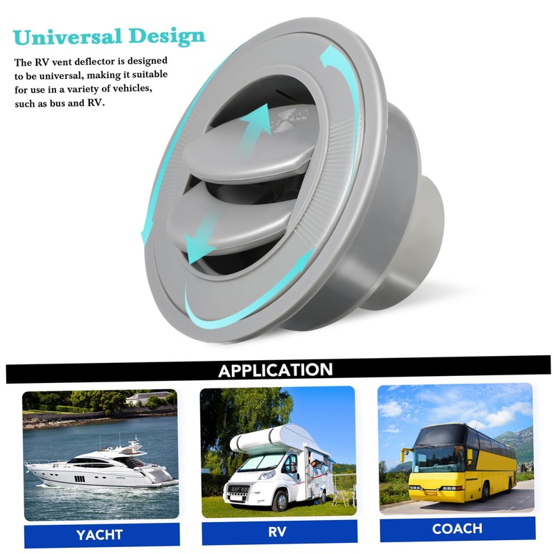 Gatuida Rv Air Outlet Round Vent Cover Deflector for and