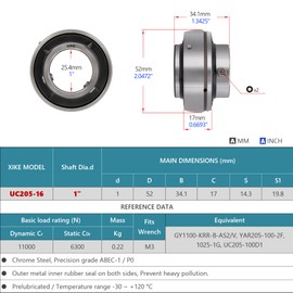 XIKE 2 Pcs Chrome Steel UC205-16 Bore 1" Insert Ball Bearings.