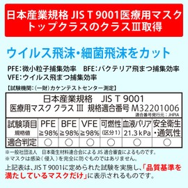 [Made in Japan] J-95 Medical Masks Class Compliance Genuine MAID IN JAPAN [30 Individual Packaging] Made in Japan, 4 Layers, Suitable for Casual Suits, 3D 3D Fit Mask, Non-woven Mask, Solid Color Mask