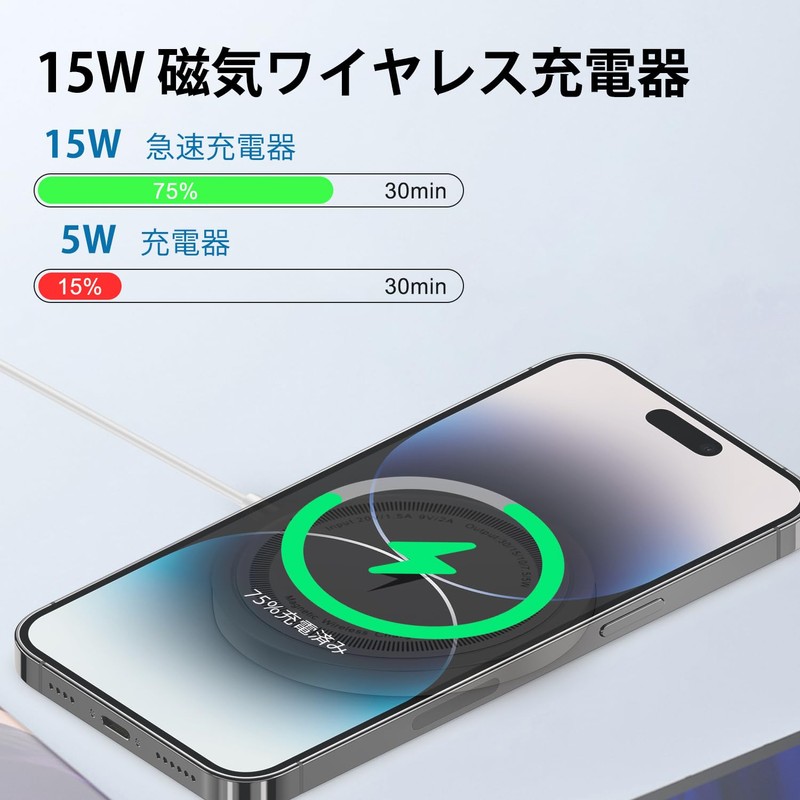 Charger, Magnetic Wireless Charger, Magnetic, Magsafe Charger, 15/Plus/Pro/Pro Max, 14/Plus/Pro/Pro