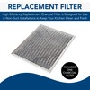 Broan-NuTone 41F Replacement Charcoal Filter for Ductless Range Hood Series,