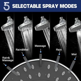 HOPOPRO 5-Mode High Pressure Shower Head - High Flow Fixed Showerheads Bathroom Rain Showerhead (6 Inch Chrome)