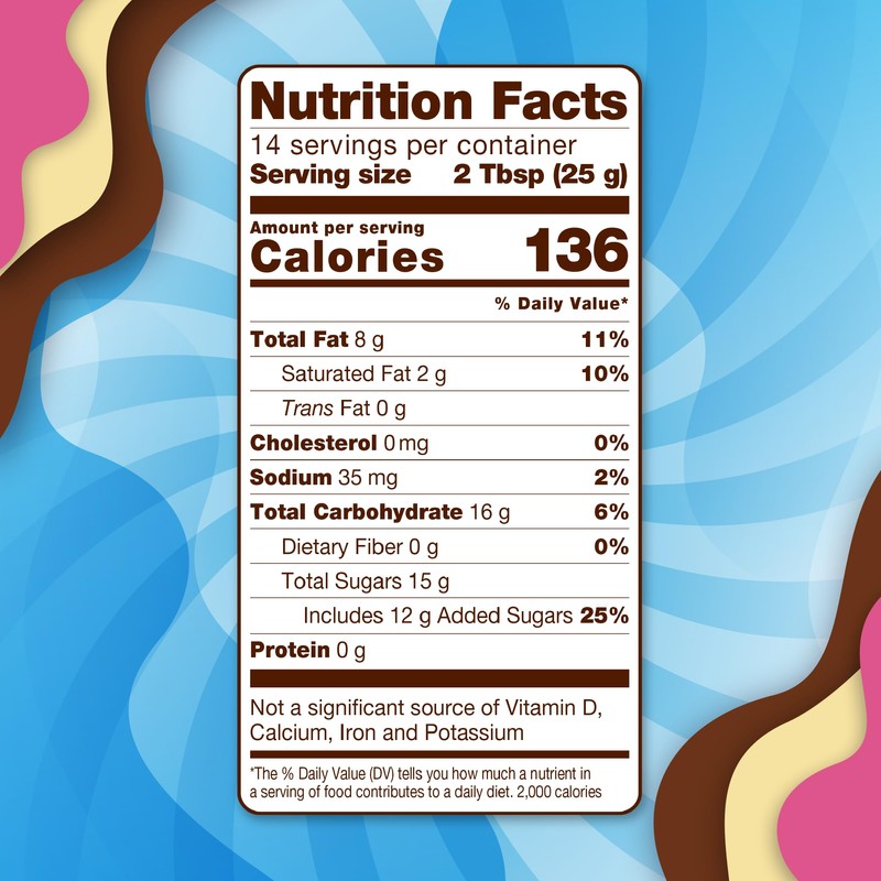 Nucita Trisabor Spreadable, Creamy Candy Chocolate, Vanilla and Strawberry 12.35