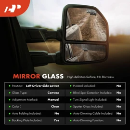A-Premium Left Driver Side Lower Non-Heated Mirror Glass with Backing Plate - Compatible with Ram 2500 2019-2022, 3500 2019-2022, 4500 2019-2022, 5500 2019-2022 - Towing Mirror Convex