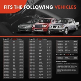 A-Premium Mass Air Flow Sensor Meter MAF Compatible with Nissan Altima 03-14, Rogue 08-13, Frontier 05-19, Murano 03-07 09-14, Pathfinder, Armada, Maxima, Rogue & Infiniti Q70 14-17, Q45, M37 & More