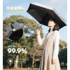 Lilac Parasol Folding Umbrella, Lightweight, For Both Rain or Shine,
