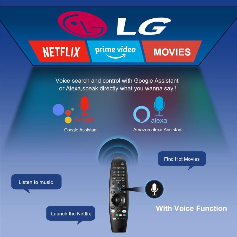 KQLHLHDYZ Remote Control for L-G Smart TV AKB75855501 Bluetooth Voice