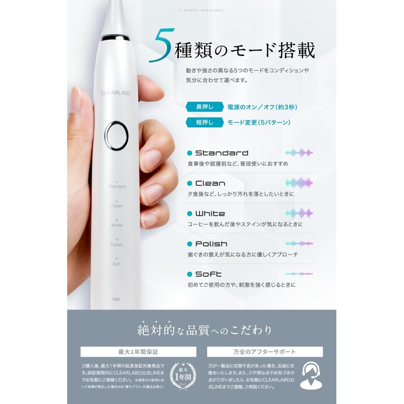 電動歯ブラシ【現役歯科医師監修】ソニック 音波歯ブラシ ナノ歯ブラシ IPX8 防水 歯磨き ブラシヘッド2本 ギフト プレゼント CLEARLABO