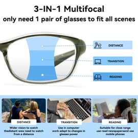 Dollger Safety Glasses With Progressive Reading 2.5 Lens and blue light eye protection safety goggles