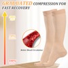 2 Pairs Compression Socks for Women & Men,Flight Socks Compression