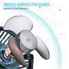 HONYIN 720° Rotation Small Desk & Clip on Fan with