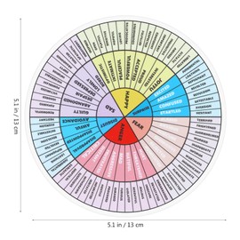 Luxshiny Feelings Wheel Aluminum Magnetic Feeling Wheel Sticker Emotion Wheel Magnet Round Metal Mood Wheel Therapy