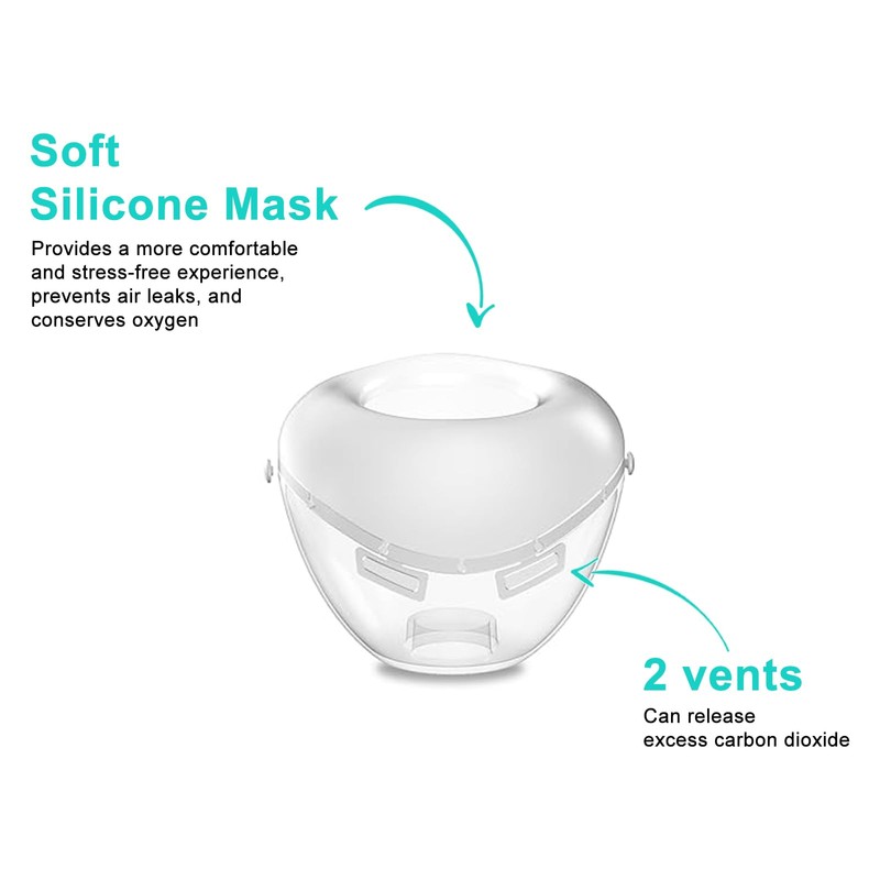 STARSUM Portable Cat Inhaler with Cat Mask, Low Noise, Strong