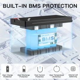 MHPOWOS 12V Lithium LiFePO4 Battery 10Ah 8Ah Lithium Iron Phosphate 10A BMS for Lighting - 1x10Ah