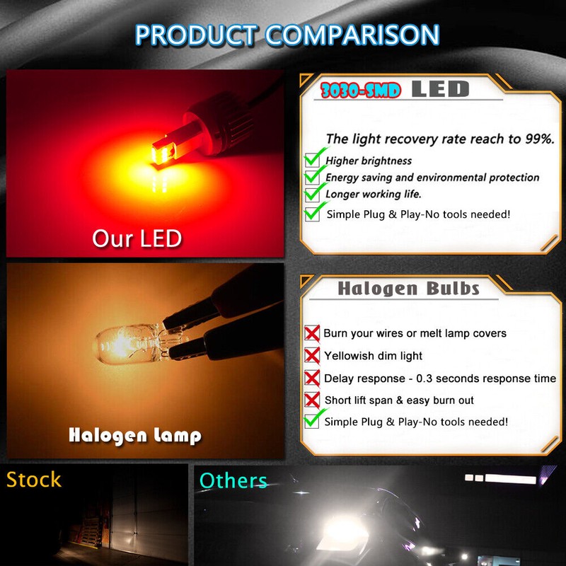 GTinthbox 2x CANbus Red LED Bulbs Fit Volkswagen Jetta MK6