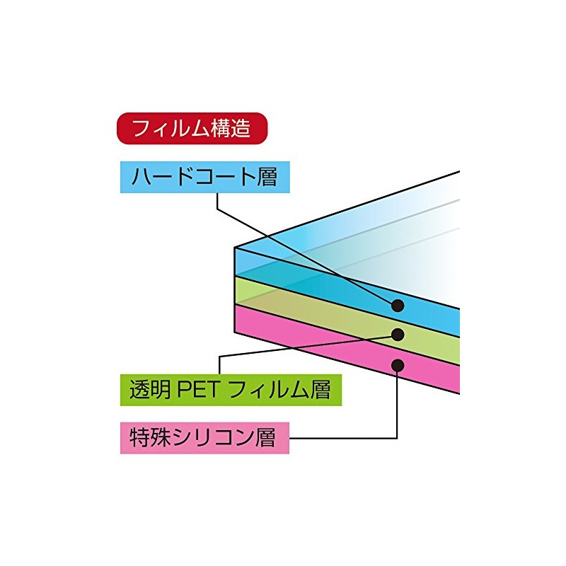 (Switch用) 液晶保護フィルム極