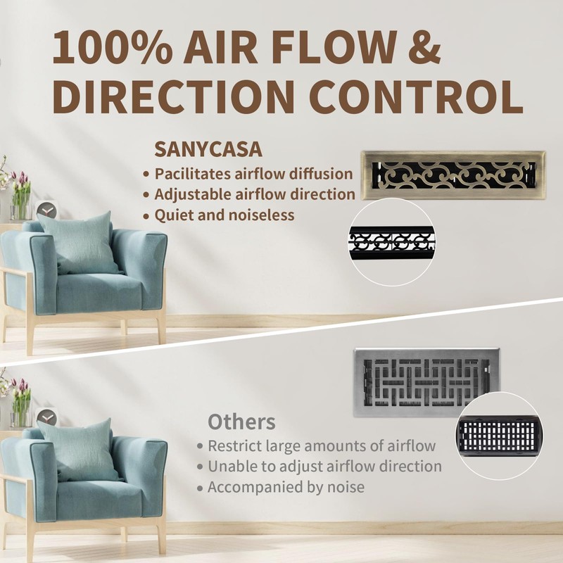SANYCASA 2x12 Inches Air Floor Vents Register Ease Adjust Air