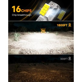Termitor Upgraded H11/H9/H8 9005/HB3 Light Bulbs Combo, 𝟏𝟎𝟎,𝟎𝟎𝟎𝐋𝐌 𝟏𝟐𝟎𝟎％ Brighter 6500K White Super Bright, 1:1 Mini Size Fog light with Cooling Fan, CANBUS Ready Plug & Play,Pack Of 4
