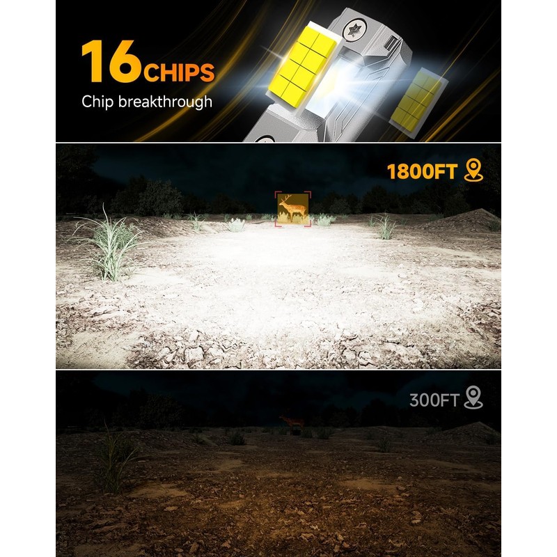Termitor Upgraded H11/H9/H8 9005/HB3 Light Bulbs Combo, 𝟏𝟎𝟎,𝟎𝟎𝟎𝐋𝐌 𝟏𝟐𝟎𝟎％ Brighter
