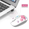 TENMOS M101 Wireless Mouse 2.4G Cute Silent Optical Travel Mice