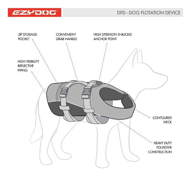 EZYDOG DFD Life Jacket | Lifejacket, Boating, Dog Friendly, Paddle