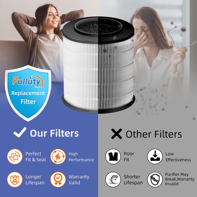 12030 Replacement Filter for Clorox Medium Room Purifier 11030 &