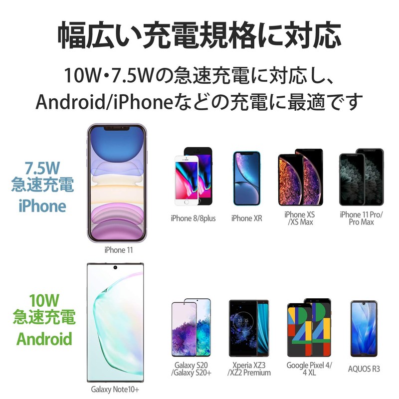 Elecom W-QC06BK Wireless Charger, Qi Charger, 5W, 7.5 W, 10