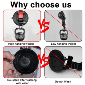 TYBYBB Suction Cup Hooks, Pack of 4, Suction Cup Camping Set, Suction Hooks, Extra Strong, Suction Cup Anchor, Load Capacity of 35 kg, for Camping, Caravans, Awnings, Camping, Motorhome, Tiles, Cars,