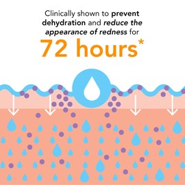 IMAGE Skincare VITAL C Super Duo, Hydrating Water Burst & Anti-Aging Face Serum, Skincare Kit with Vitamin C & Hyaluronic Acid to Refresh & Smooth Skin