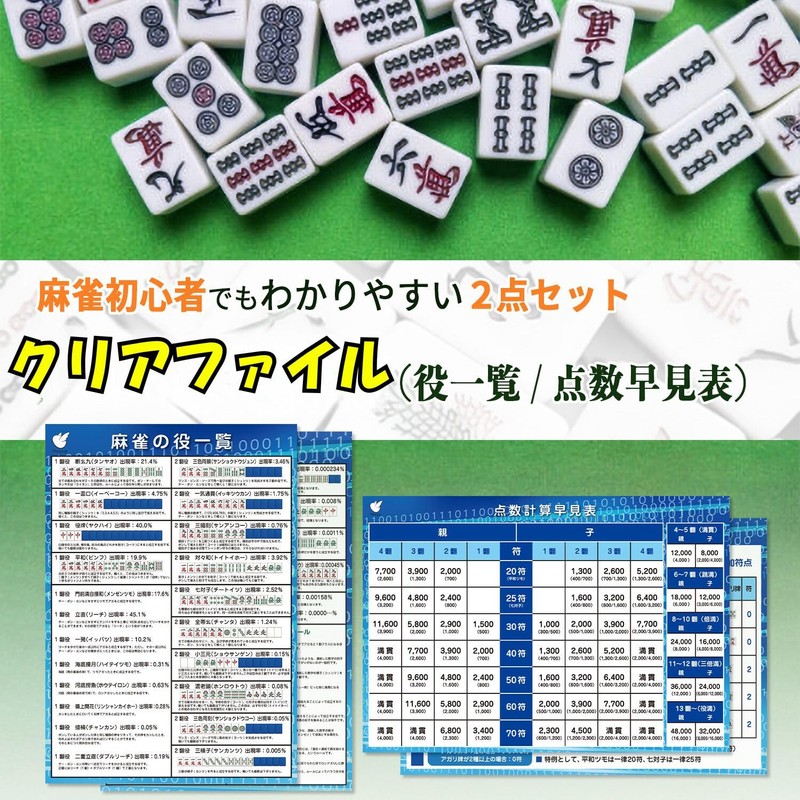 Mahjong A4 Clear File (Set of 2 Items and Role