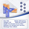 PKCELL AAA Batteries 8 Pack, Triple A Batteries, 1.5V High-Performance