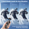 4K Vlogging Camera with WiFi, 180° Rotating Lens, 6-Axis Stabilization,