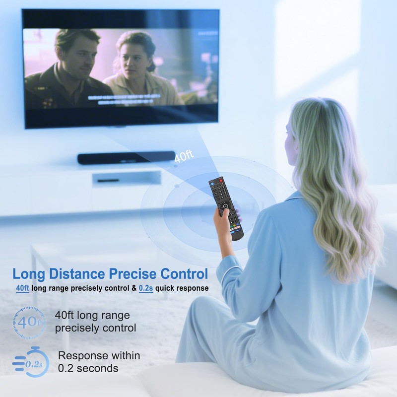 Backlight Voice Remote Control Replacement Compatible for vSeeBox V1,V1 Pro,V2,V2