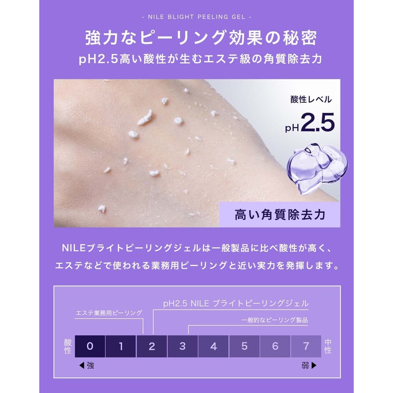 NILE Peeling Gel Exfoliating Face for Men and Women (5.3